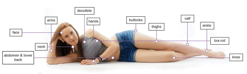 Body Sculpting Boutique