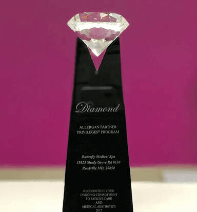 Butterfly Medical Spa