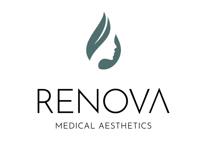 Renova Medical Aesthetics